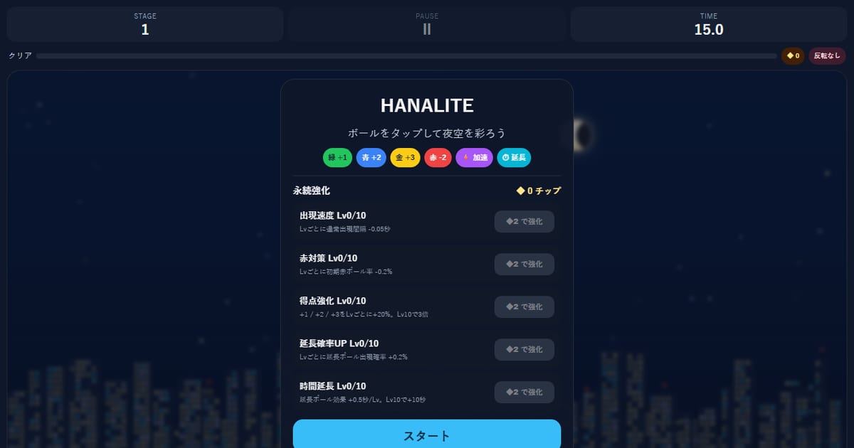Preview of HANALITE