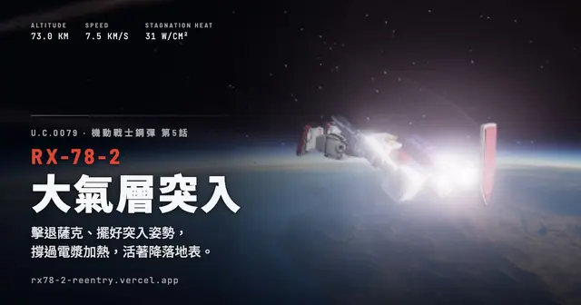 Preview of RX-78-2 大氣層突入 (Atmospheric Reentry)